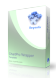 ChartPro Wrapper Template
